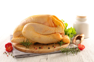 raw chicken on board