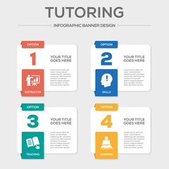 Tutoring Concept
