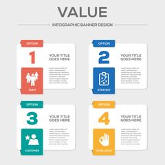 Value Concept