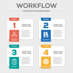 Workflow Concept