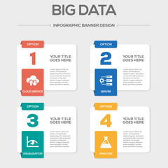 Big Data Concept