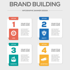 Brand Building Concept