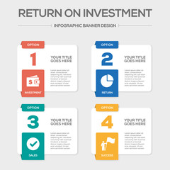 Return On Investment Concept