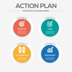 Action Plan Concept