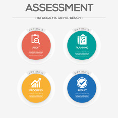 Assessments Concept