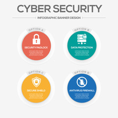 Cyber Security Concept