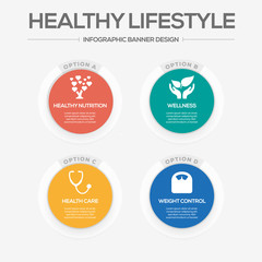 Healthy Lifestyle Concept