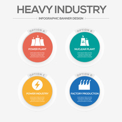 Heavy Industry Concept
