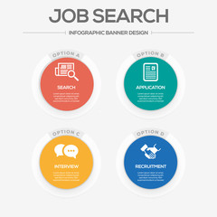Job Search Concept
