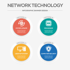 Fototapeta premium Network Technology Concept
