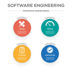 Software Engineering Concept