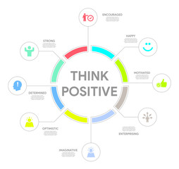 Think Positive Concept