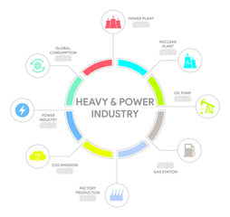 Heavy Industry Concept