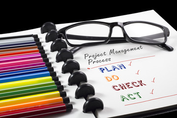 Project Management Process text on white sketchbook with color pen and eye glasses