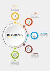 Modern Infographic fashion of five options
