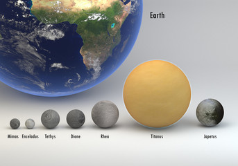 Saturn moons in size and Earth comparison with captions © ordus