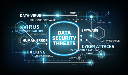 Data security threats infographics - information data security risks concept - technology vector illustration - obrazy, fototapety, plakaty