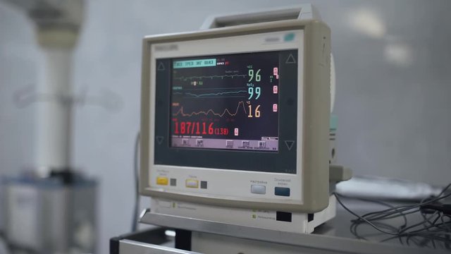 Hospital, monitor for monitoring the basic parameters of the human body, medical equipment.
