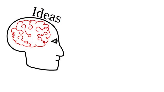Whiteboard animation of hand drawn brain showing ideas and plans leading to success.