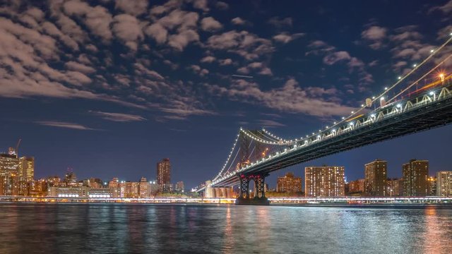 Motion controlled panning time lapse clip of the Brooklyn bridge, Manhattan bridge, New York city skyline taken from DUMBO Brooklyn.