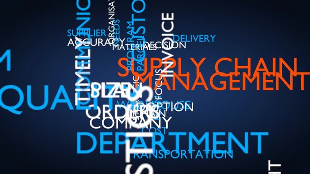 Supply chain, management word tag cloud. 3D rendering, loop able, blue variant, UHD