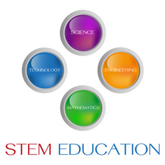 stem education logo 3d button