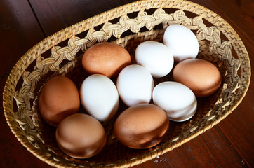 Eggs in a basket
