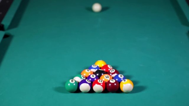 Close up shot of snooker balls spreading on the pool table. An opening spread on a pool table