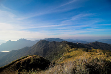 mountains and sky