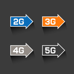 Web icons of 2G 3G 4G 5G technology