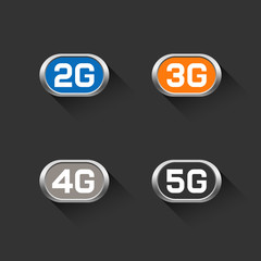 Web icons of 2G 3G 4G 5G technology