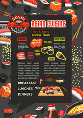 Japanese sushi bar and restaurant menu poster