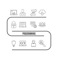 Coding and programming concept