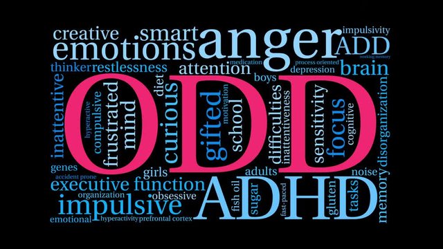 ODD Word Cloud on a black background. 