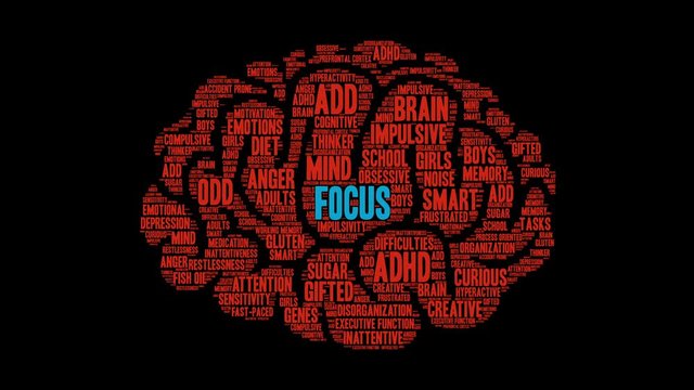 Focus ADHD Brain Word Cloud on a black background. 