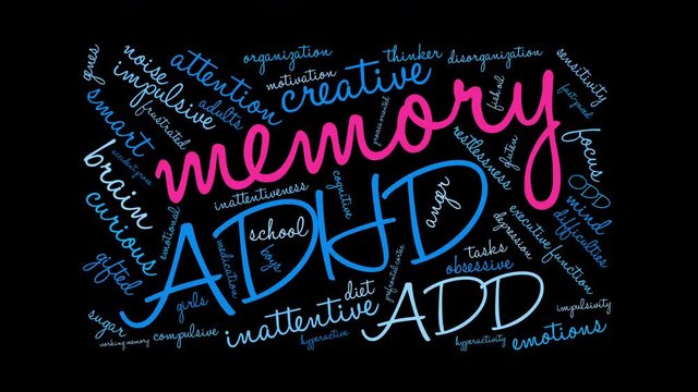 Memory Animated Word Cloud on a black background. 