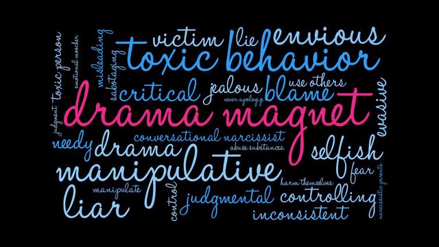 Drama Magnet Word Cloud on a black background. 