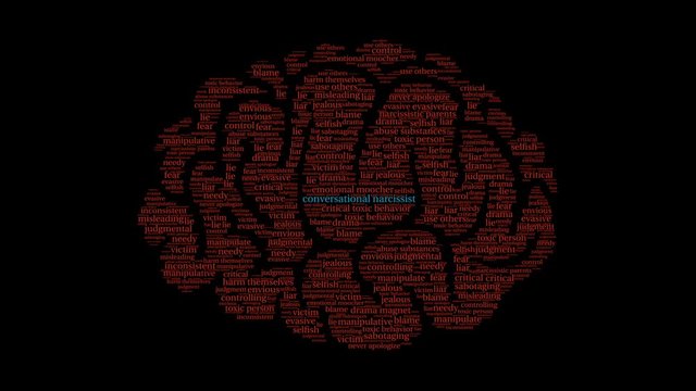 Conversational Narcissist Word Cloud on a black background. 