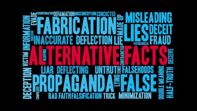 Alternative Facts Animated Word Cloud on a black background. 