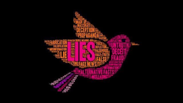 Lies Animated Word Cloud on a black background. 