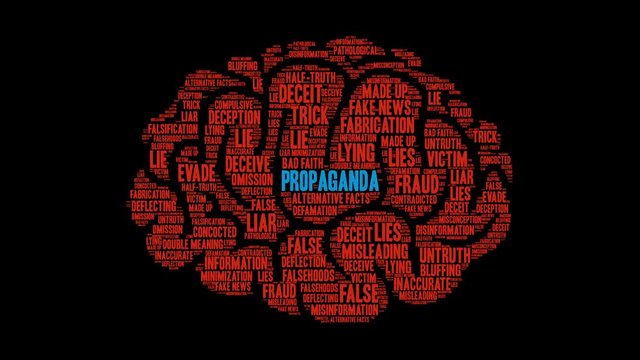 Propaganda Word Cloud on a black background.