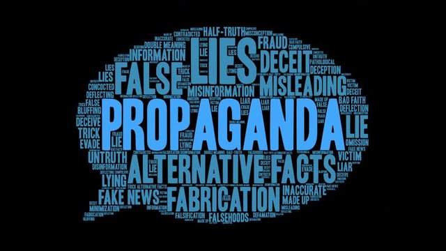 Propaganda Animated Word Cloud on a black background. 