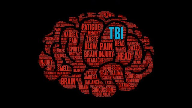 TBI Traumatic Brain Injury Animated Word Cloud on a black background. 