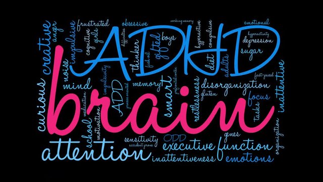 ADHD Brain Animated Word Cloud on a black background. 