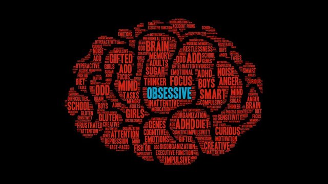 Obsessive ADHD animated Word Cloud on a black background. 