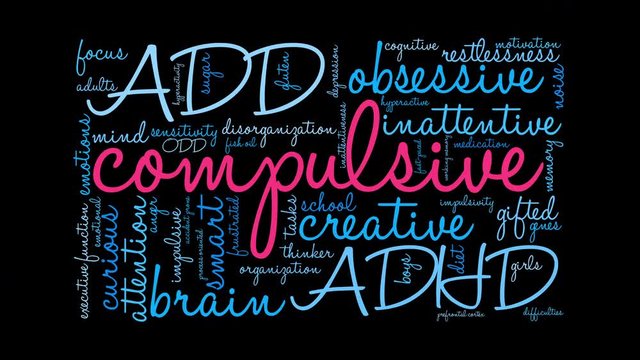 Compulsive ADHD Animated Word Cloud on a black background. 