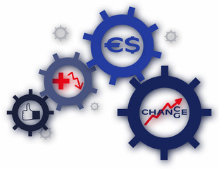 von der Motivation zum Erfolg