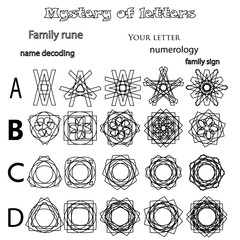 Obraz premium Secret of words, runes astrology personal amulet