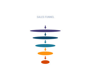 Colorful Sales Funnel with stages of the sales process.