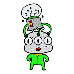 cartoon three eyed alien